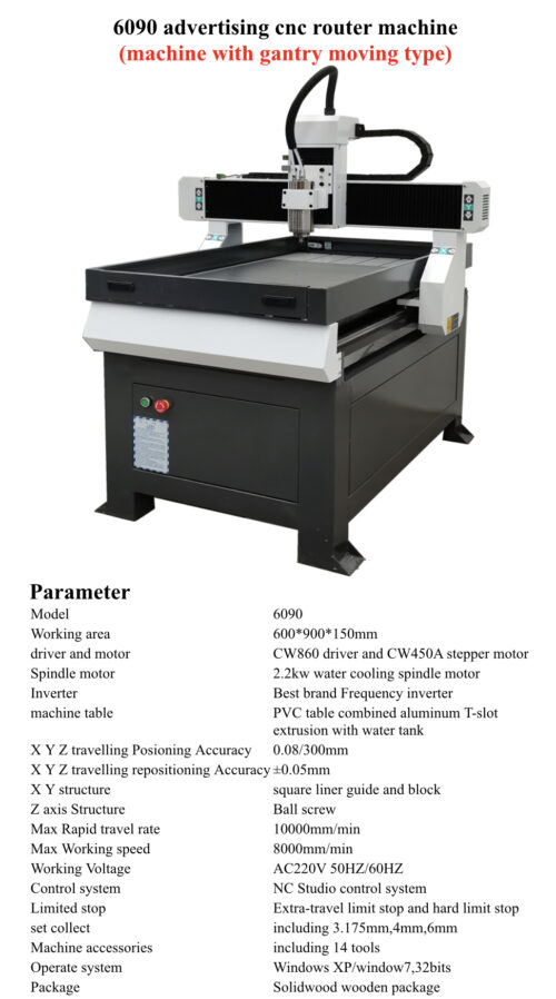 CNC MACHINE - Image 3